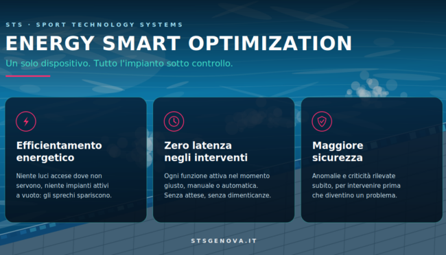 STS_Energy Smart Optimization_benefici_piscina_facebook_1200x630